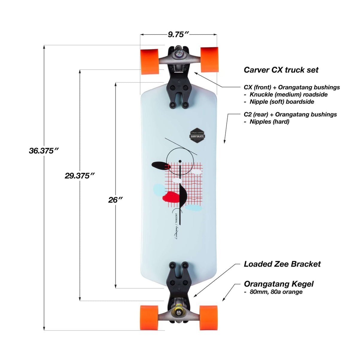 Loaded Tangent Carver CX, montage et dimensions