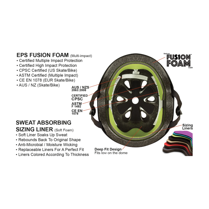 
Casque S-One Lifer Léopard Noir Mat – Skate, trottinette, roller — vue 3